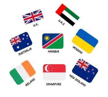 Digital Marketing institute in kozhikode